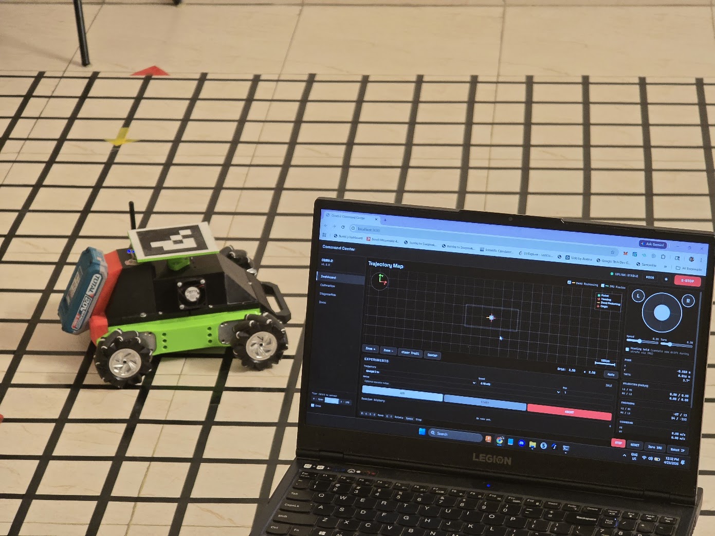 Holonomic Odometry Testbed